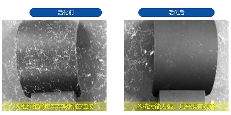 UV活性改制-硅胶制品表面活化技术解析