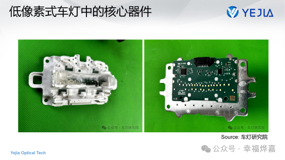 ADB车灯核心元器件