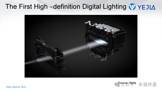 汽车大灯聚光器